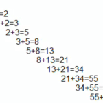 Sequência de Fibonacci – Algoritmo C/C++